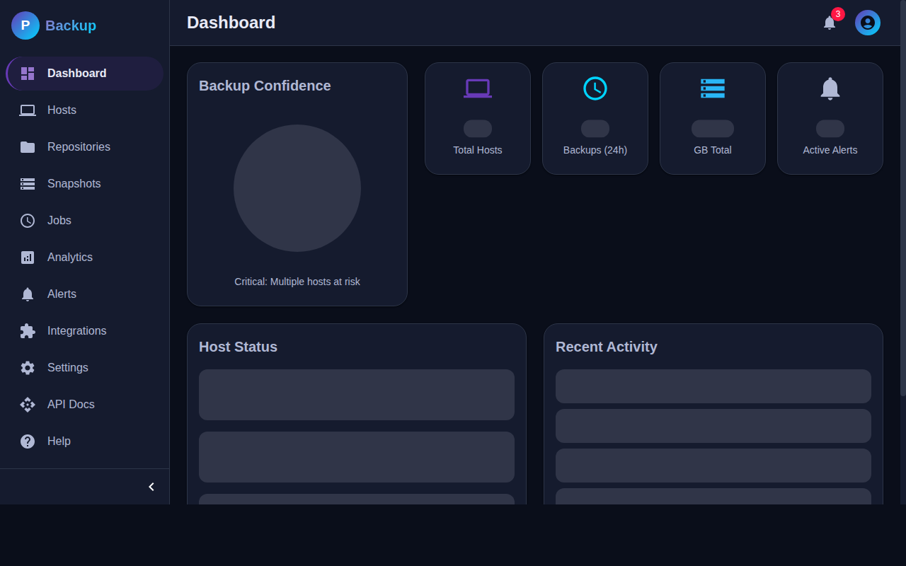 Backup Confidence Monitor preview