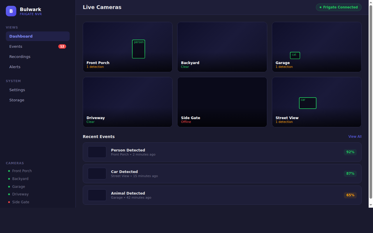 Bulwark for FrigateNVR preview